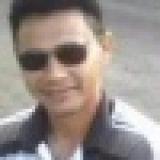 85 87558898 Nascimento 85 87558898 Nascimento